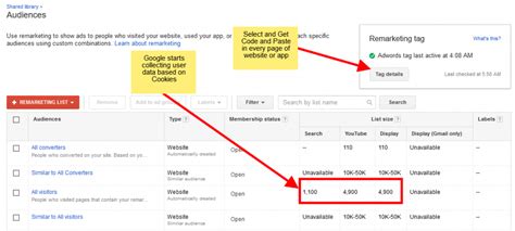 adwords remarketing tutorial with examples